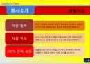 성공기업_ 도미노피자 9페이지
