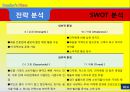 성공기업_ 도미노피자 14페이지