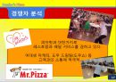 성공기업_ 도미노피자 17페이지