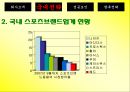  나이키 11페이지