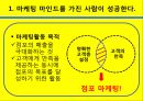 마케팅전략 4페이지