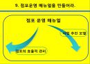 마케팅전략 20페이지
