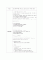총 콜레스테롤 (Total cholesterol) 측정 실험 2페이지