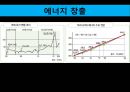 이명박 정부의 녹색성장  16페이지