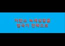 이명박 정부의 녹색성장  22페이지