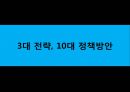 이명박 정부의 녹색성장  26페이지