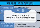 이명박 정부의 녹색성장  27페이지