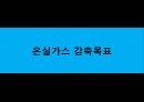 이명박 정부의 녹색성장  30페이지