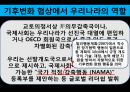 이명박 정부의 녹색성장  34페이지