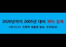 이명박 정부의 녹색성장  35페이지