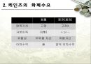 화폐의 수요와 공급 12페이지