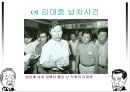 YS와 DJ의 역사 속 리더쉽 [김영삼 정부 업적] 12페이지