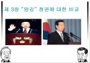 YS와 DJ의 역사 속 리더쉽 [김영삼 정부 업적] 17페이지