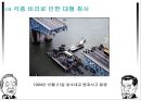 YS와 DJ의 역사 속 리더쉽 [김영삼 정부 업적] 27페이지