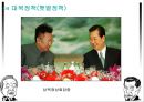 YS와 DJ의 역사 속 리더쉽 [김영삼 정부 업적] 33페이지