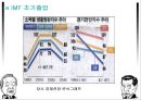 YS와 DJ의 역사 속 리더쉽 [김영삼 정부 업적] 36페이지