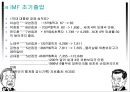 YS와 DJ의 역사 속 리더쉽 [김영삼 정부 업적] 37페이지
