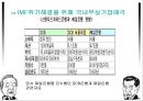 YS와 DJ의 역사 속 리더쉽 [김영삼 정부 업적] 45페이지