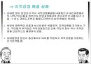 YS와 DJ의 역사 속 리더쉽 [김영삼 정부 업적] 46페이지