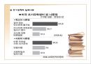 조기유학, 한국 교육의 문제점 18페이지