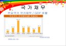 노무현의 외로운 말년  9페이지