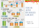 노무현의 외로운 말년  10페이지