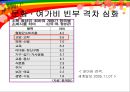 노무현의 외로운 말년  13페이지