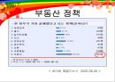 노무현의 외로운 말년  17페이지