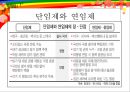 노무현의 외로운 말년  32페이지