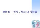 성차별, 그것이 알고 싶다!  11페이지
