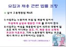 성차별, 그것이 알고 싶다!  25페이지