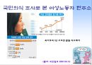 성차별, 그것이 알고 싶다!  30페이지