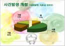 강간! 더 이상 남의 일이 아닙니다!  47페이지