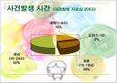 강간! 더 이상 남의 일이 아닙니다!  48페이지