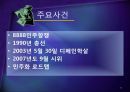‘버마’에서‘미얀마’로  33페이지