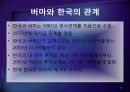 ‘버마’에서‘미얀마’로  40페이지