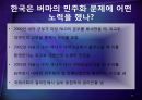 ‘버마’에서‘미얀마’로  41페이지