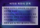 ‘버마’에서‘미얀마’로  43페이지