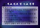 ‘버마’에서‘미얀마’로  47페이지