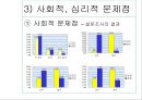 『외모지상주의』이대로 좋은가 55페이지