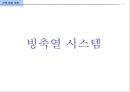 건축 설비 계획 - 자동 제어 & 보일러 & 빙축열 시스템.ppt 19페이지