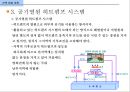 건축 설비 계획 - 자동 제어 & 보일러 & 빙축열 시스템.ppt 26페이지