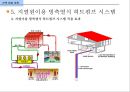건축 설비 계획 - 자동 제어 & 보일러 & 빙축열 시스템.ppt 33페이지