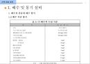 건축 설비 계획 - 배수 및 통기설비.ppt 9페이지