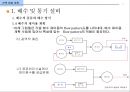 건축 설비 계획 - 배수 및 통기설비.ppt 11페이지