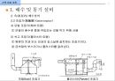 건축 설비 계획 - 배수 및 통기설비.ppt 31페이지