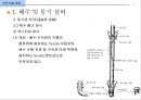 건축 설비 계획 - 배수 및 통기설비.ppt 48페이지