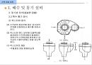 건축 설비 계획 - 배수 및 통기설비.ppt 49페이지