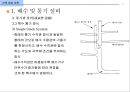 건축 설비 계획 - 배수 및 통기설비.ppt 50페이지