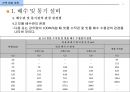 건축 설비 계획 - 배수 및 통기설비.ppt 56페이지